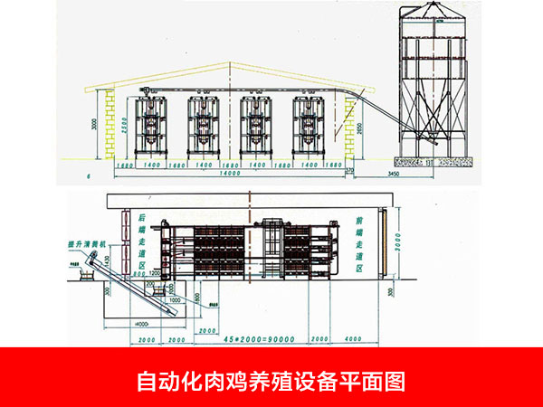 自動化肉雞養(yǎng)殖設備平面圖